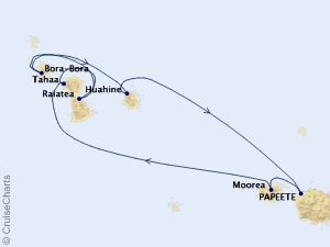Dreams of Tahiti Itinerary
